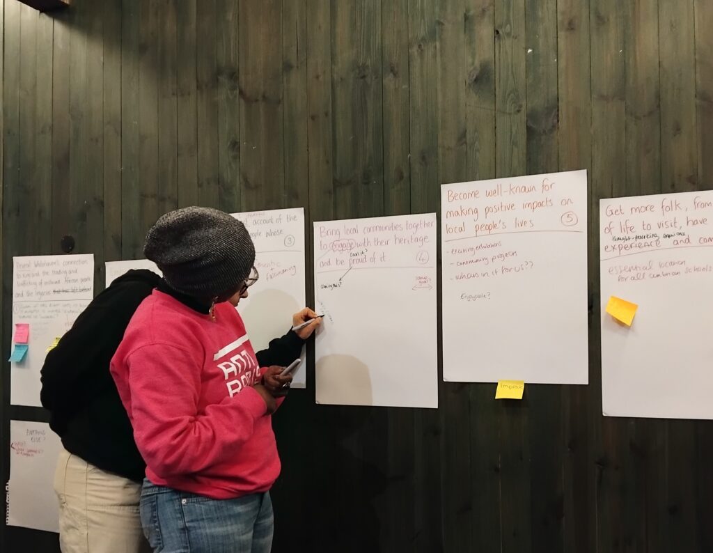 Wall brainstorm